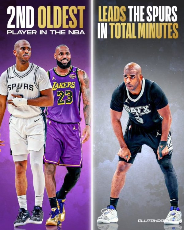 场均出战28.1分钟 体育录像/图片