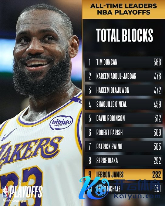 生活季后赛盖帽数282次让球网体育信息