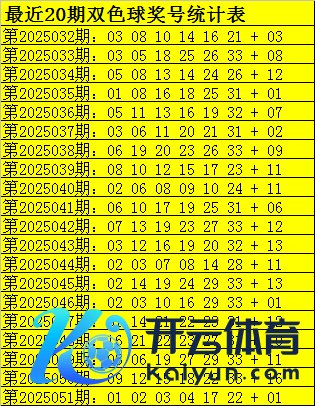 本期看好红球三区比开出2：3：1体育录像/图片