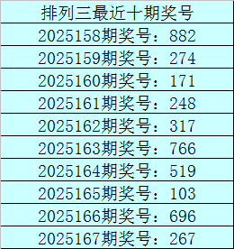 该位0路和1路号码在最近20期奖号中走势较热让球网体育信息