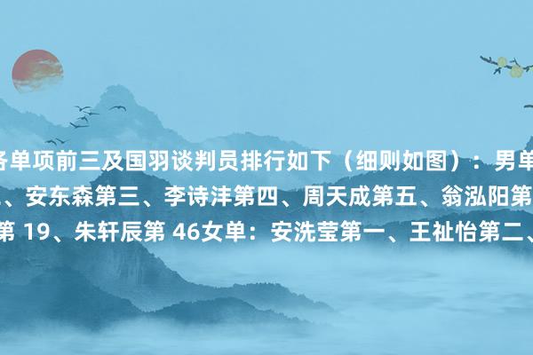 各单项前三及国羽谈判员排行如下（细则如图）：男单：石宇奇第一、昆拉武特第二、安东森第三、李诗沣第四、周天成第五、翁泓阳第 11、陆光祖第 15、王正行第 19、朱轩辰第 46女单：安洗莹第一、王祉怡第二、山口茜第三、韩悦第四、陈雨菲第五、高昉洁第 14、韩千禧第 30男双：金元昊 / 徐承宰第一、谢定峰 / 苏伟译第二、兰基雷迪 / 谢提第三、梁伟铿 / 王昶第六、陈柏阳 / 刘毅第九、黄荻 /
