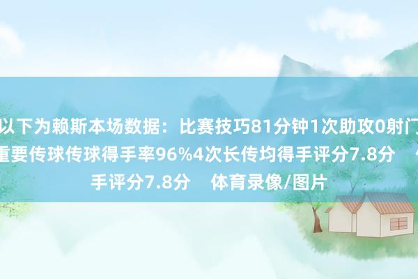 以下为赖斯本场数据:比赛技巧81分钟1次助攻0射门59次触球5次重要传球传球得手率96%4次长传均得手评分7.8分 体育录像/图片