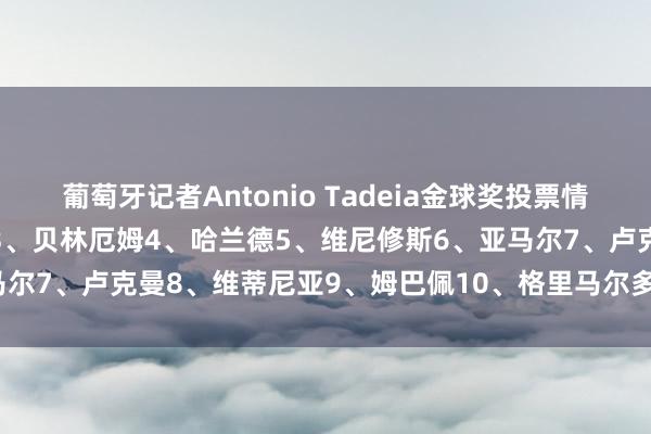 葡萄牙记者Antonio Tadeia金球奖投票情况:1、罗德里2、克罗斯3、贝林厄姆4、哈兰德5、维尼修斯6、亚马尔7、卢克曼8、维蒂尼亚9、姆巴佩10、格里马尔多 体育赛事直播