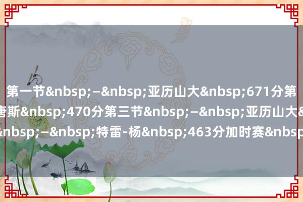 第一节&nbsp;—&nbsp;亚历山大&nbsp;671分　　第二节&nbsp;—&nbsp;唐斯&nbsp;470分　　第三节&nbsp;—&nbsp;亚历山大&nbsp;719分　　第四节&nbsp;—&nbsp;特雷-杨&nbsp;463分　　加时赛&nbsp;—&nbsp;德罗赞&nbsp;41分     体育赛事直播