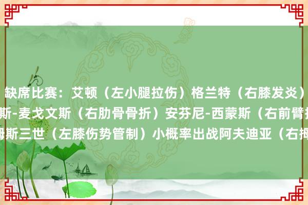 缺席比赛：　　艾顿（左小腿拉伤）　　格兰特（右膝发炎）　　亨德森（脑漂泊）　　布莱斯-麦戈文斯（右肋骨骨折）　　安芬尼-西蒙斯（右前臂损伤）　　　罗伯特-威廉姆斯三世（左膝伤势管制）　　小概率出战　　阿夫迪亚（右拇指扭伤）　　出战成疑　　　　谢顿-夏普（右膝酸痛）    体育赛事直播